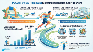 POCARI SWEAT Run 2026 Returns: Driving Indonesia’s Sport Tourism From Mandalika to Bandung