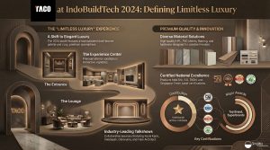 Inside TACO’s Luxe Turn at IndoBuildTech 2024: A Customer‑First Showcase of Design and Innovation
