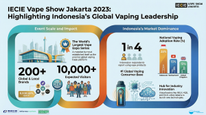 Jakarta’s Vape Moment: Inside IECIE Vape Show 2023 and Southeast Asia’s Fast-Rising Market