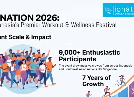 IONATION 2026: Indonesia’s Largest Workout & Wellness Festival Draws 9,000+ Participants in a Single Day